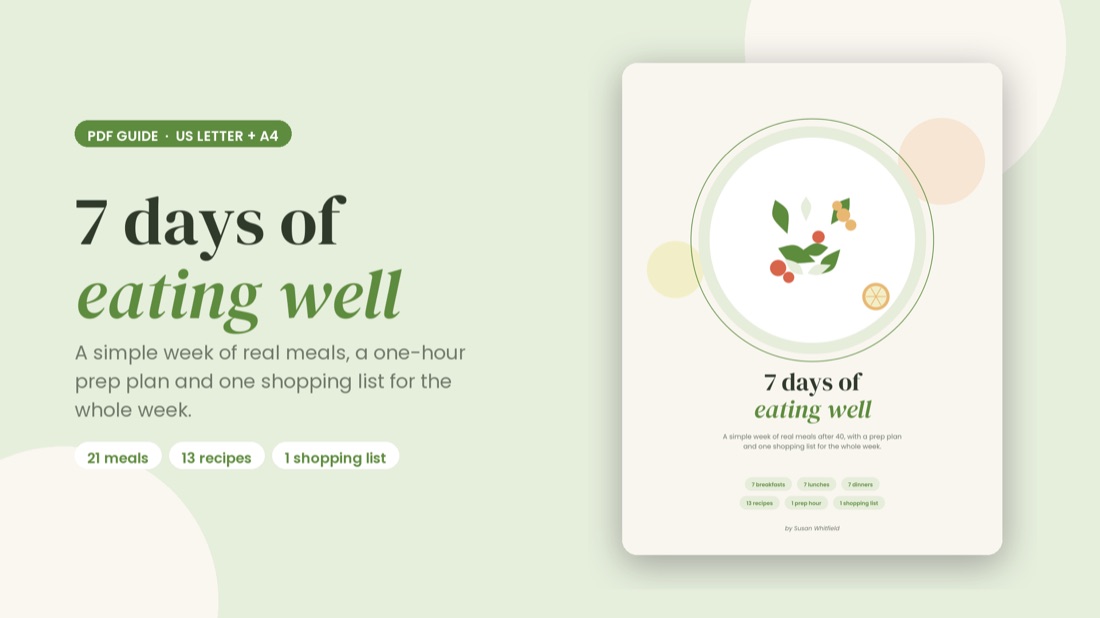 The 7-Day Eat Well After 40 Plan
